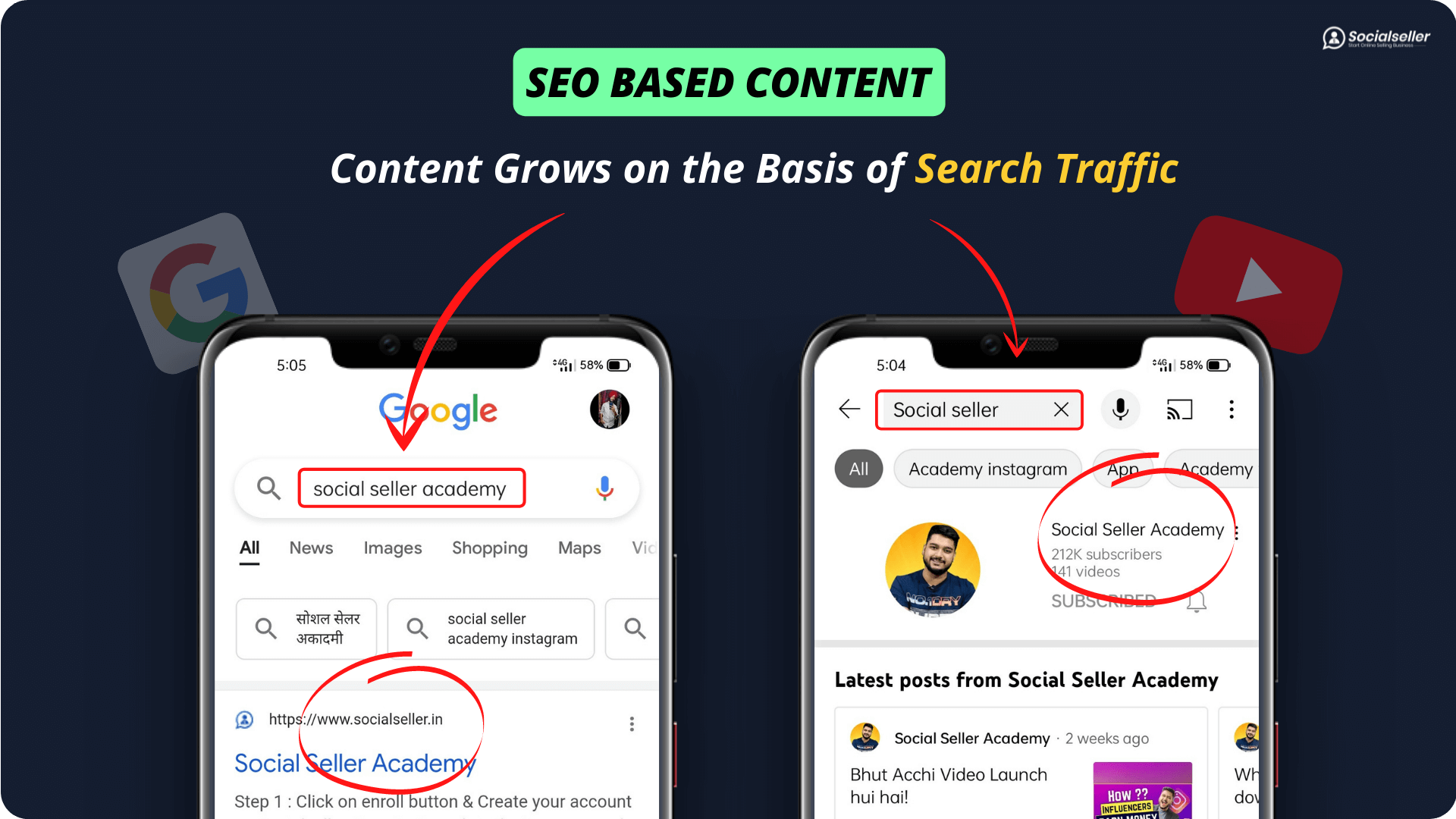 seo based content