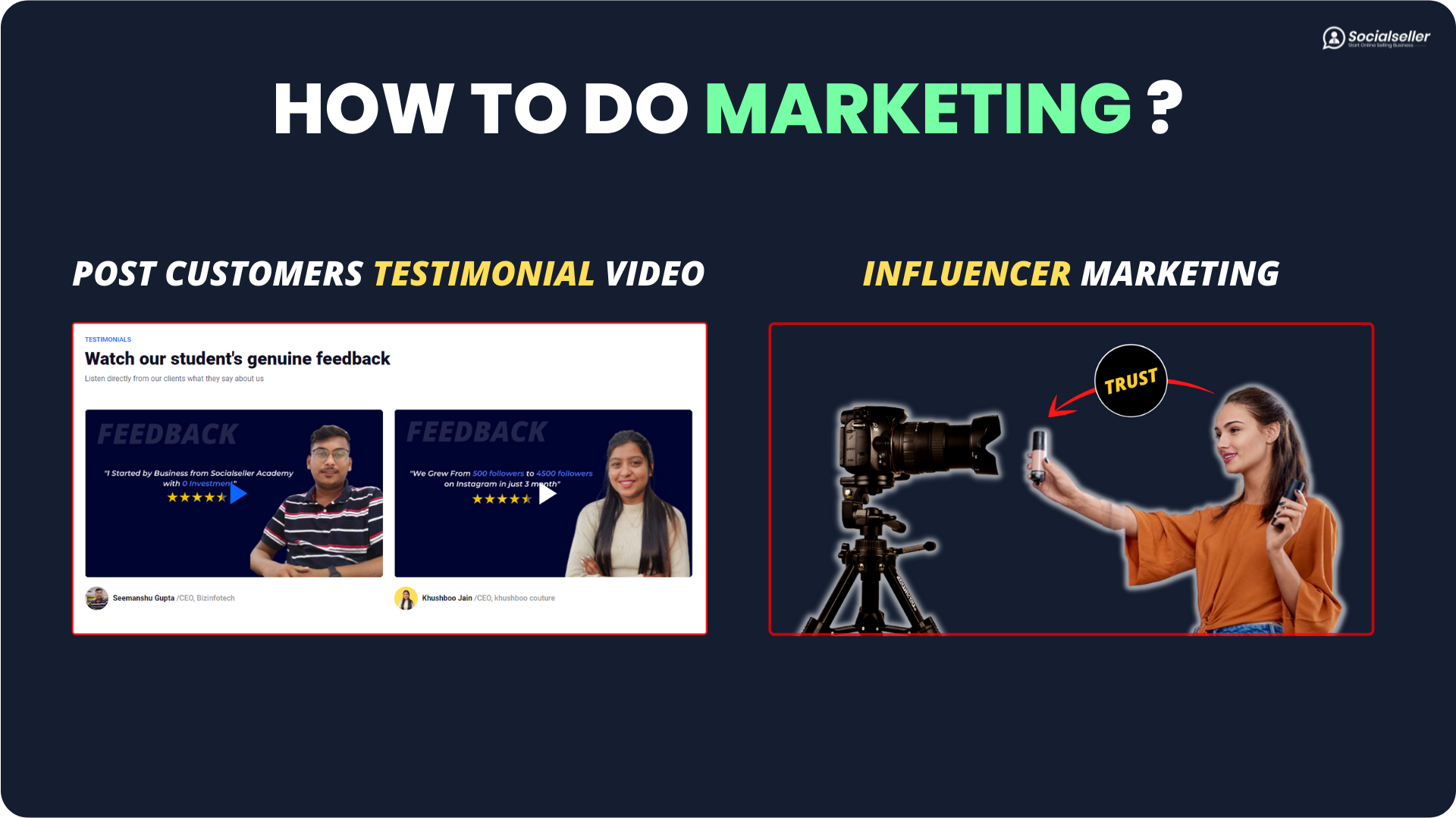 How To Do Marketing